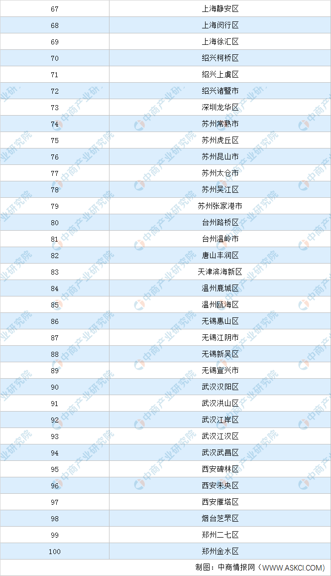 宏观经济总量有哪些_宏观经济图片(3)