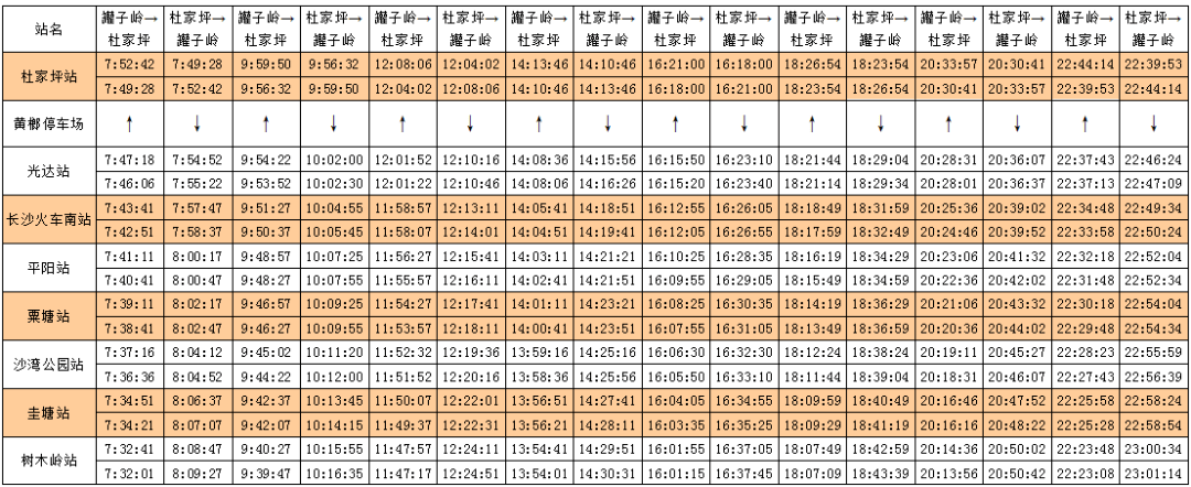 长沙地铁“永州号”12月30日时刻表