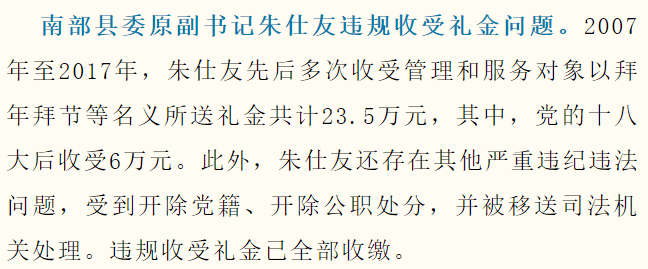 朱仕友10年违规收受礼金235万元被双开