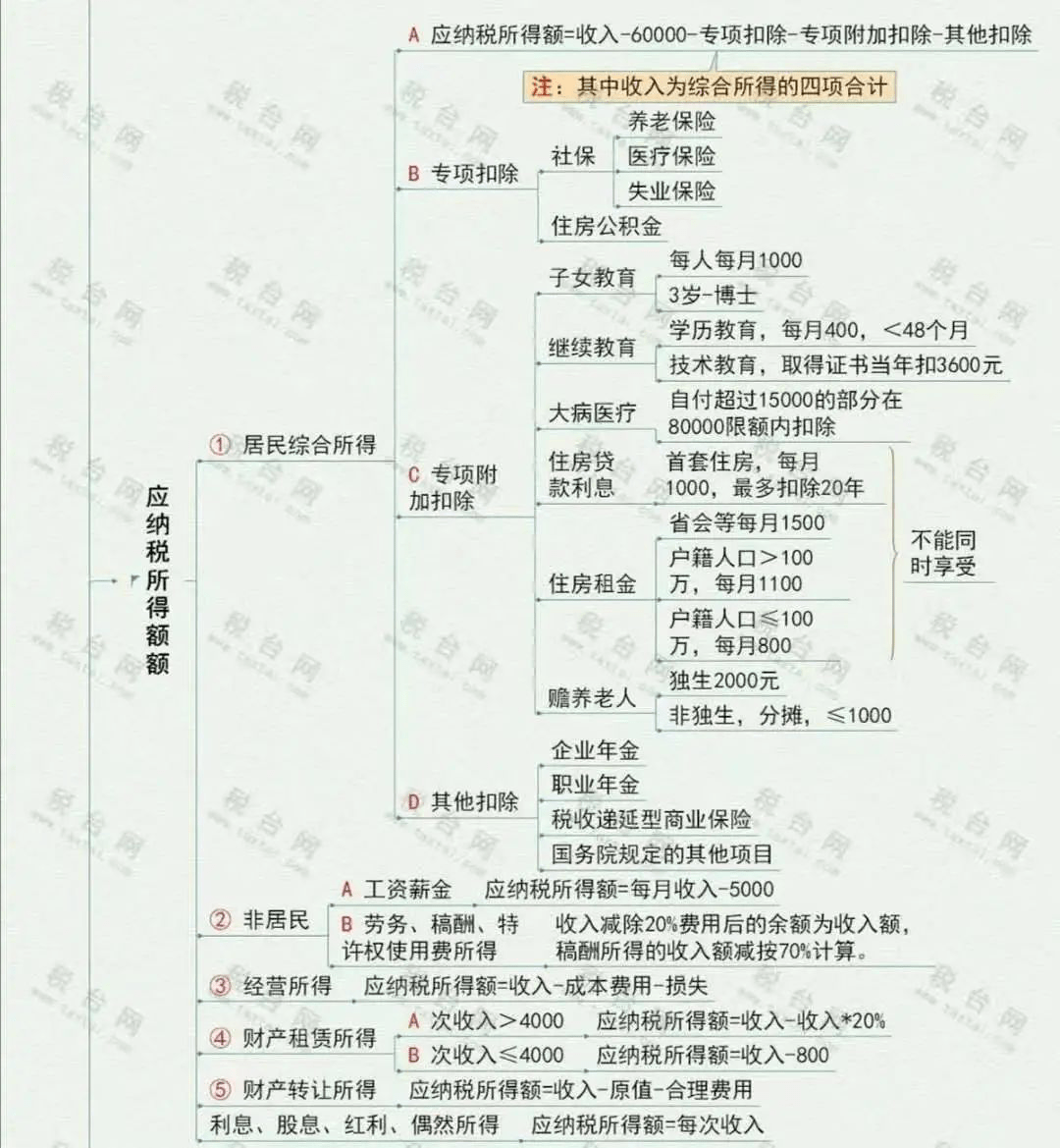 681dd3860d4f484781127af993995467.png
