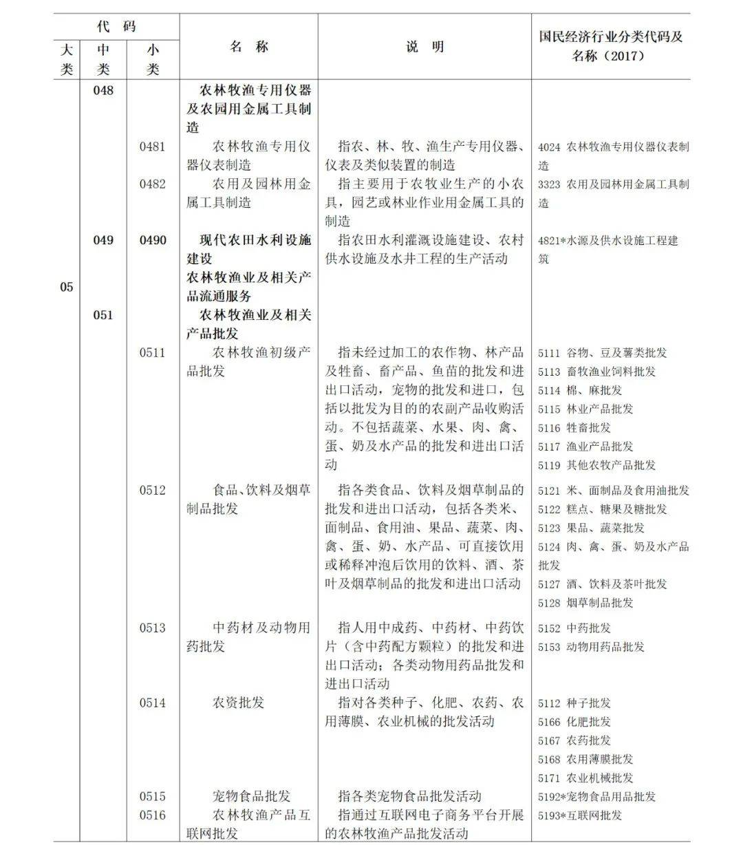 法人口径 什么意思_法人代表证是什么意思(3)