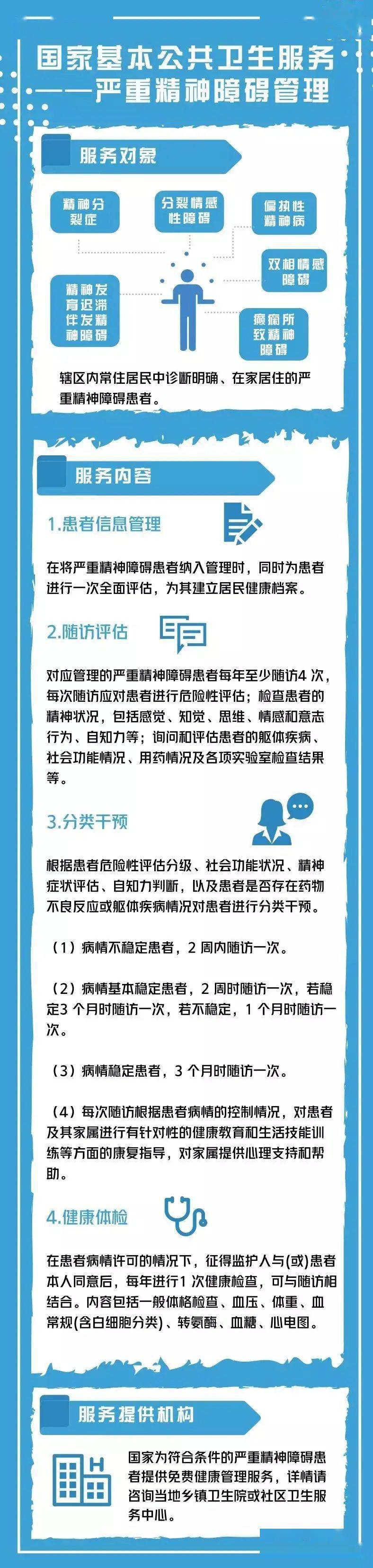 澳门新葡官网进入网站8883入口_
签约医生说：严重精神障碍患者治理服务 相识一下？(图1)