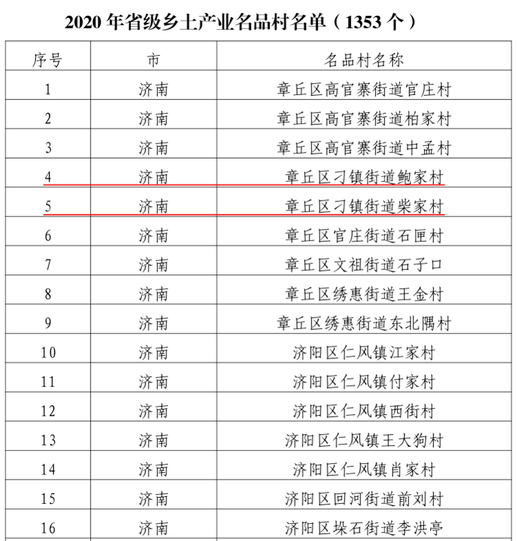 烈面镇总人口是多少_会长是女仆大人(2)