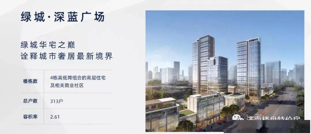 2021年济南有哪些新楼盘入市?