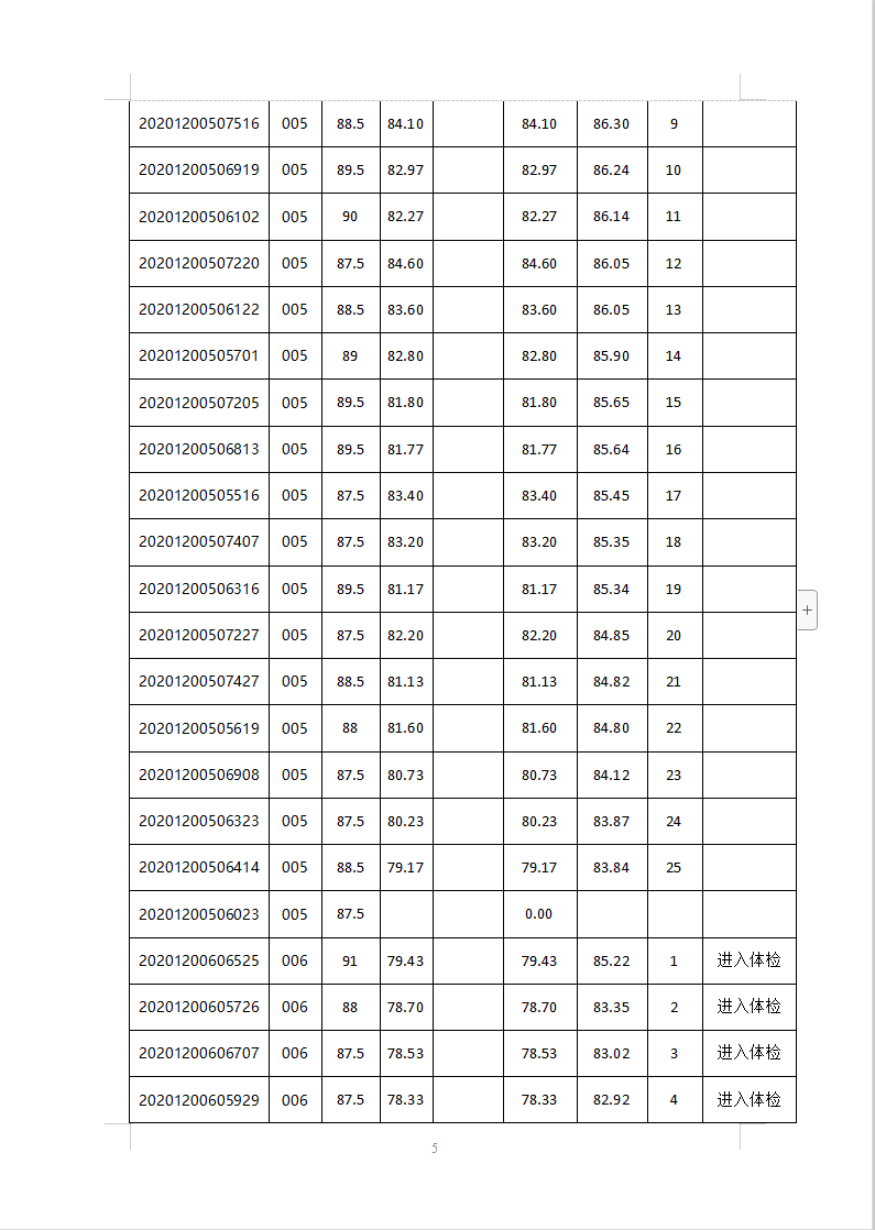 苏州人口2021总人数口_2021姑苏区人口普查结果 附公报(3)