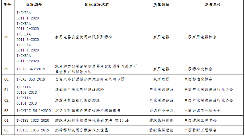 c940b10a451447bd819058aae1d6d206.png