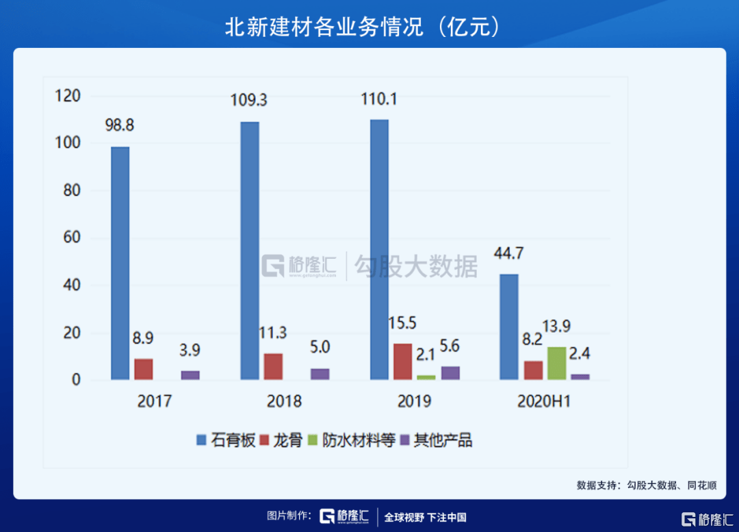 文山大同集团董事长