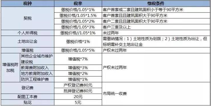 住房面积小人口多申请_房子少人口多住房(3)