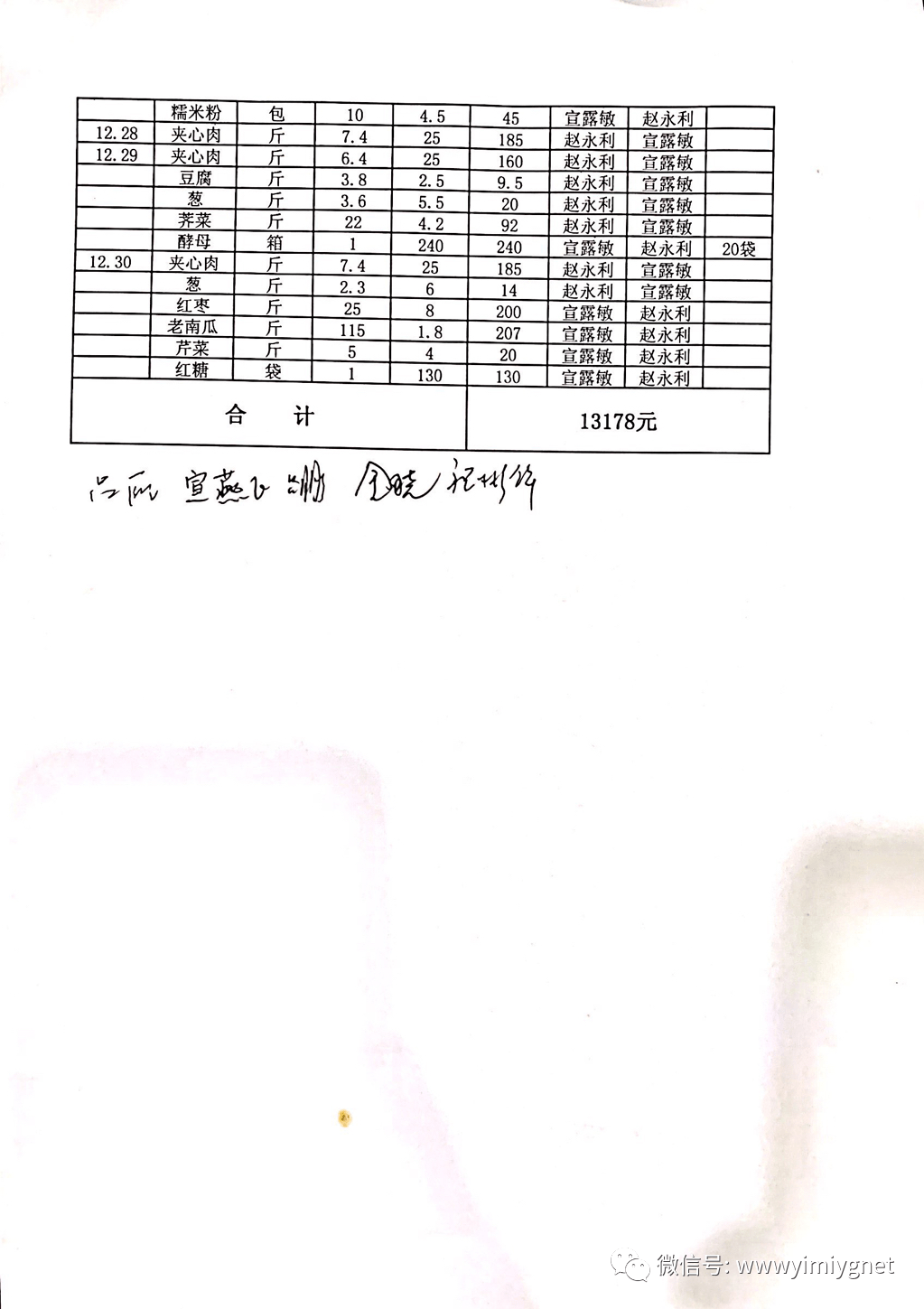 固定人口_人口普查图片