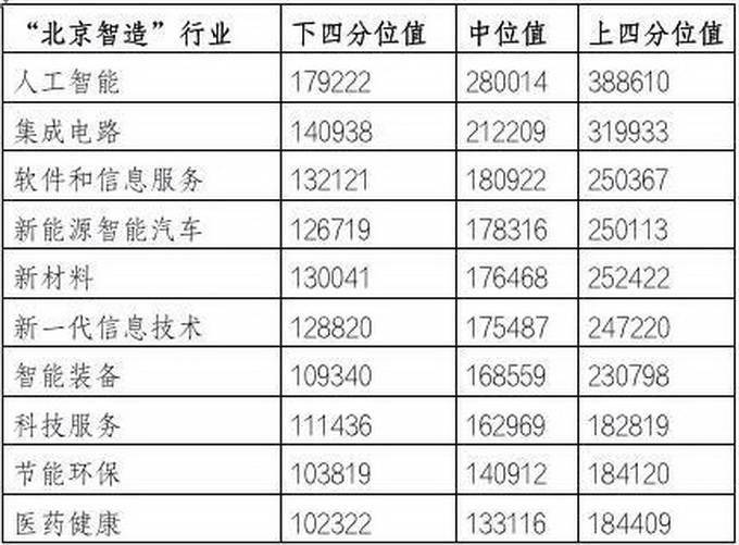 群星一个单位代表多少人口_西畴县有多少人口(2)