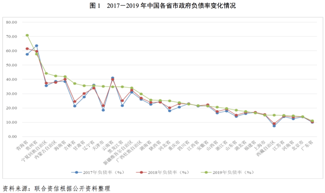 万亿gdp佛山市第几个_新春返乡置业,选这个万亿GDP城市就对了(3)