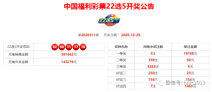 12月30日公布2020年gdp_美国 房地产业 创造的GDP约2.62万亿美元,那我国的呢