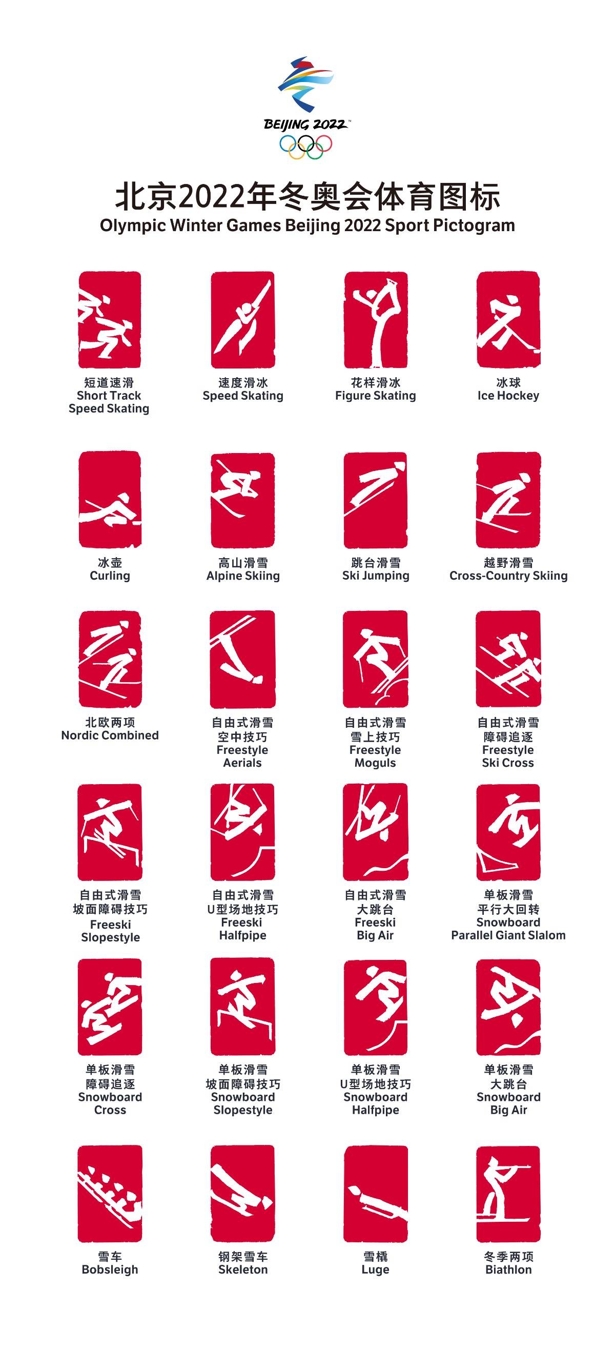 冬奥会体育图标发布（图）