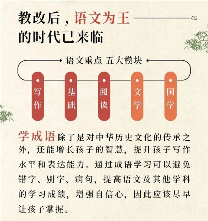学什么什么厌成语_成语故事简笔画(2)