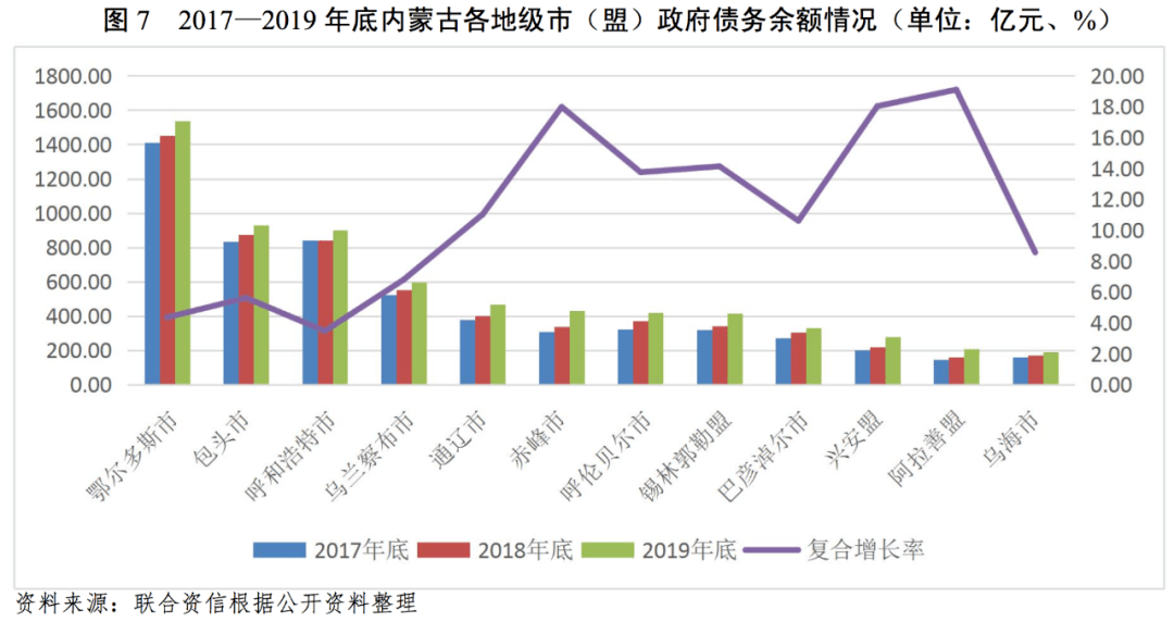 内蒙古党校牧区人口转移研究_内蒙古牧区图片