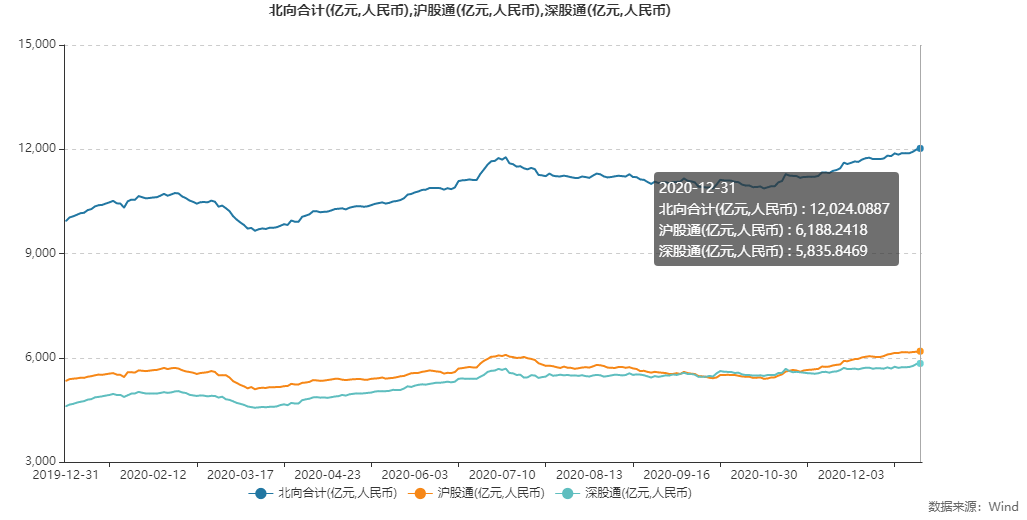 2020年淮安人口净流入_淮安区2021年控规图(3)