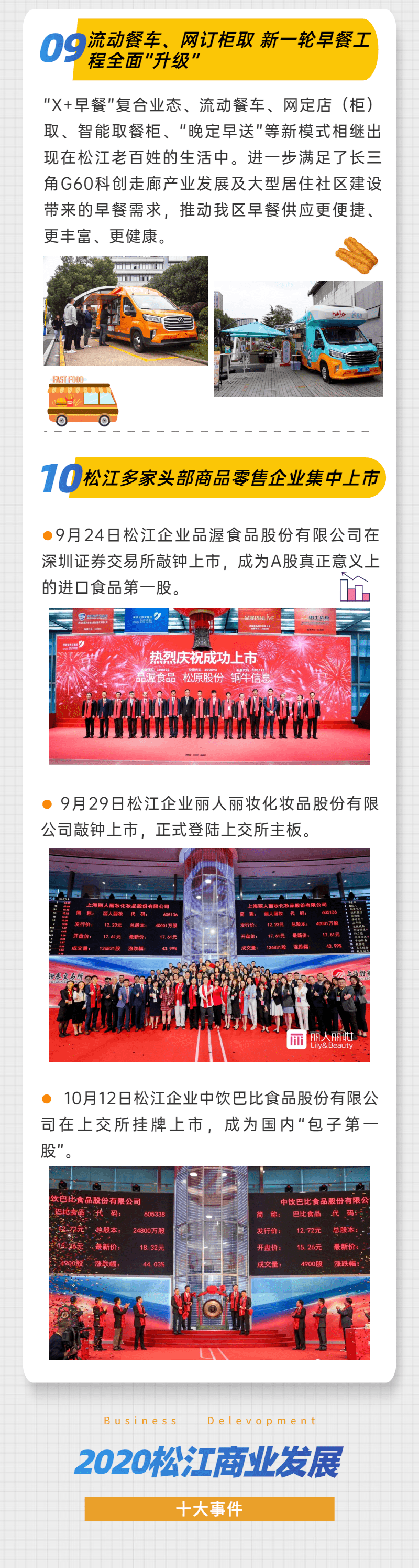 2020松江商业生长十大事件回眸 你知道几件?‘爱游戏真人’(图5)
2020松江商业生长十大事件回眸 你知道几件?‘爱游戏真人’(图5)