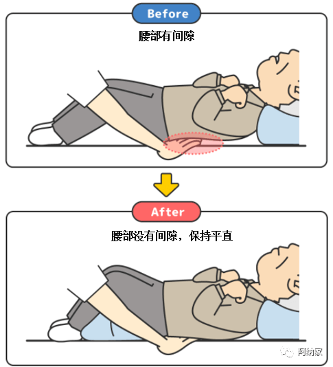 四肢拘挛者正确的卧姿