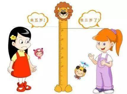 怎么样才能变矮 3645c4b4f151489399b9cb7dfc542c88.jpeg