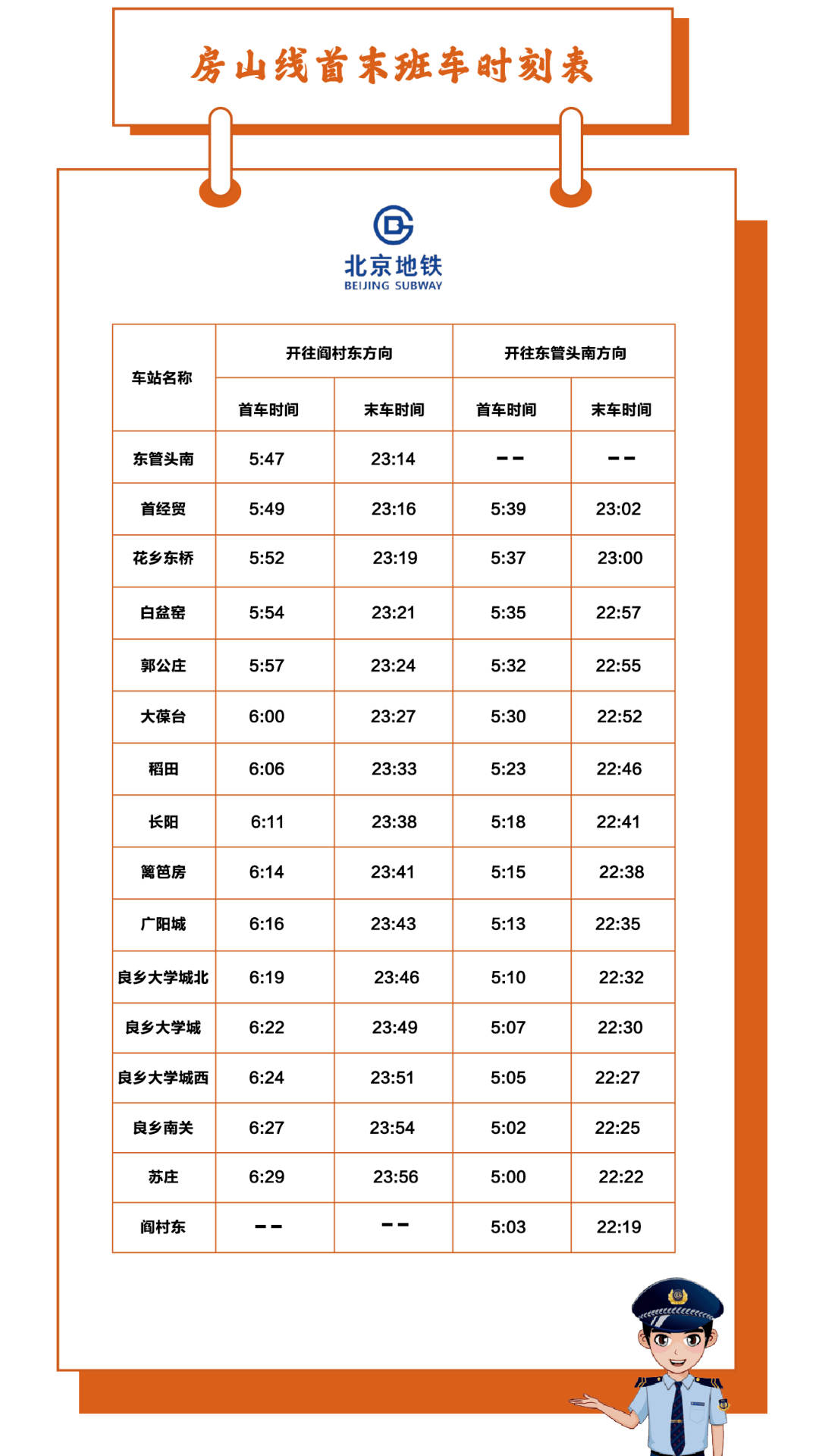 房山线首末班车时刻表.图自|北京地铁