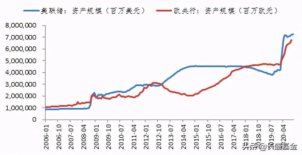 2020年国内第一季度G_2020-2021跨年图片(2)