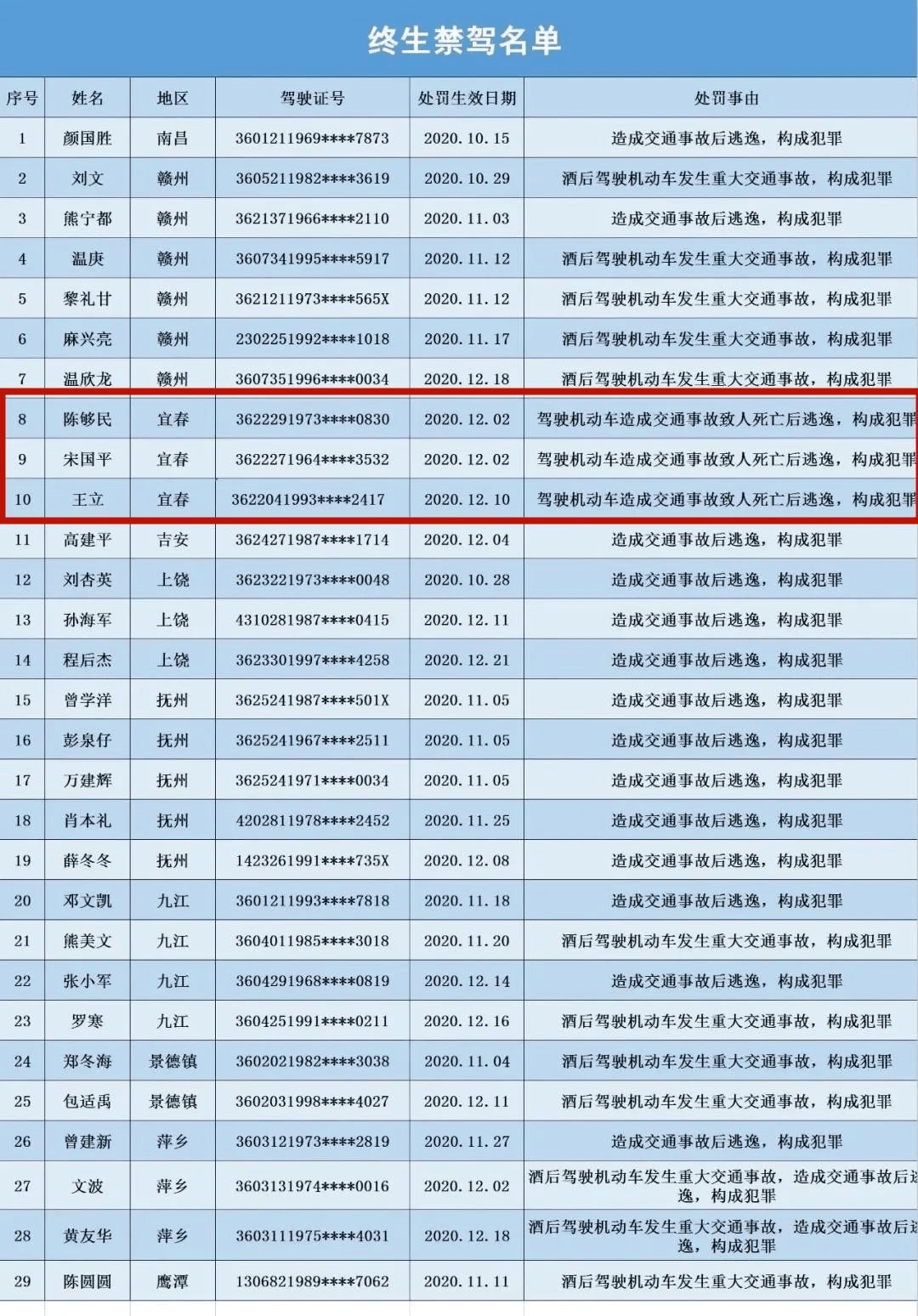 进化镇沈家渡村现有多少人口_方舟生存进化图片