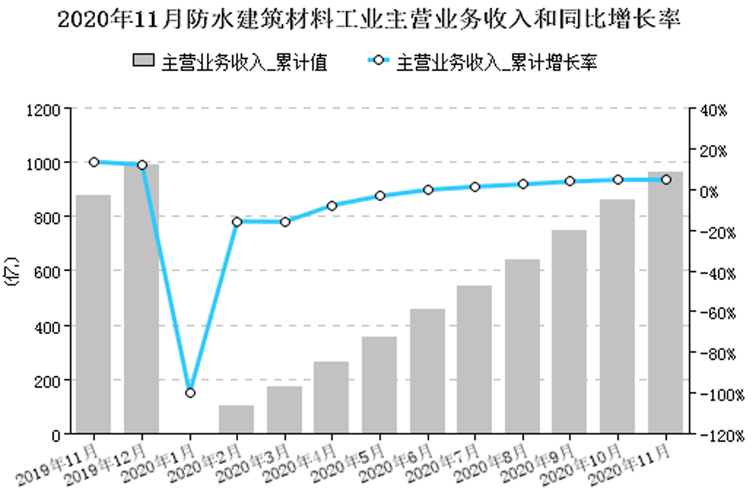 省属企业算入省会gdp吗_省会城市gdp排名2020(3)