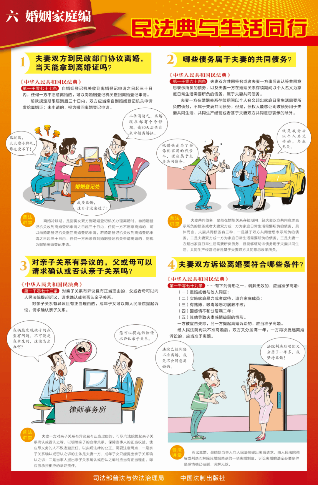 民法典人口_民法典手抄报(2)