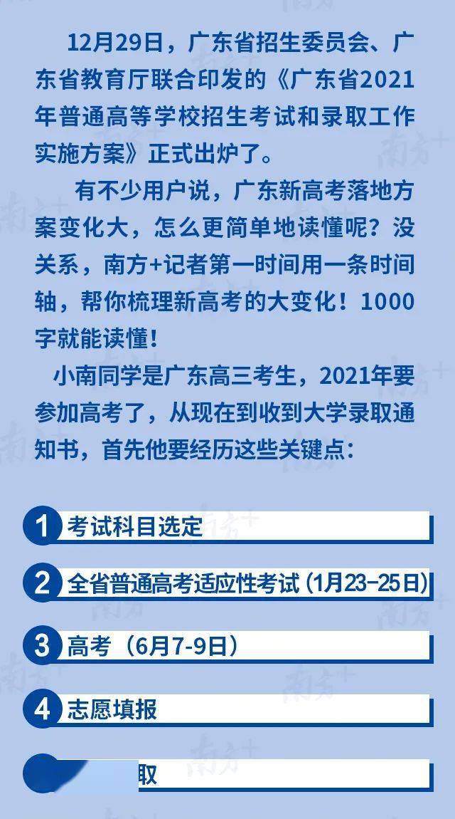 2020高考广东省录取_广东省5所重点大学2020年录取数据简析!