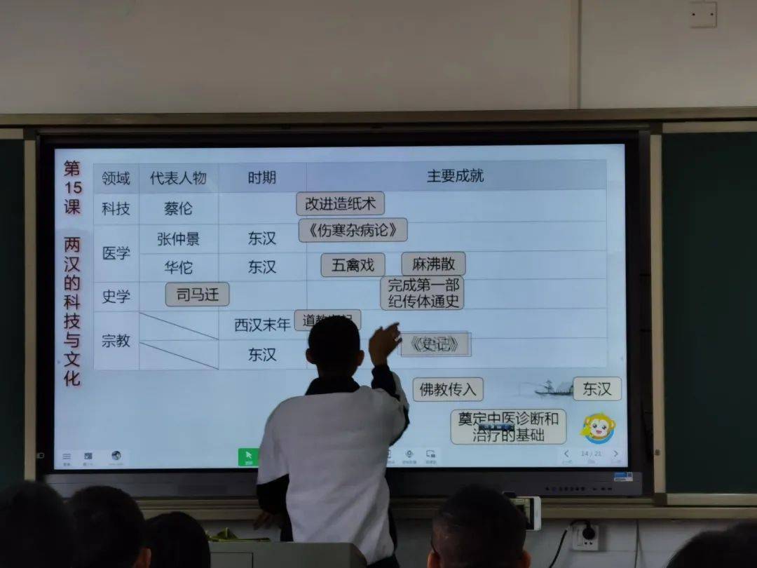 唐润华老师的课堂熟练地运用了希沃白板的技术,很好地体现了历史课程