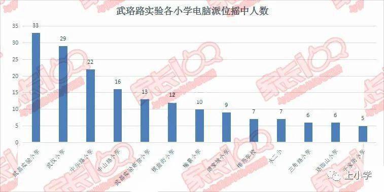 寄宿人口_9个案例,让你的设计更为人性化(3)