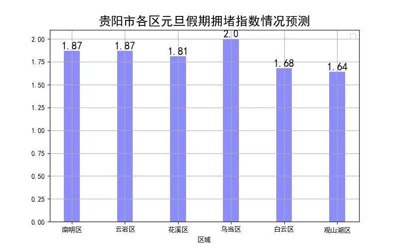 贵阳市区人口多少_贵阳常住人口为5987018人 云岩南明人口均超100万(3)