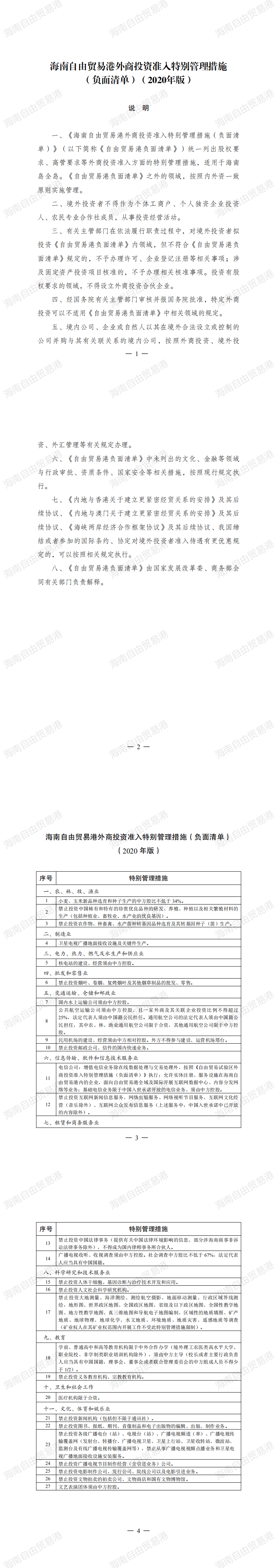 国务院批准印发海南自贸港版外资准入负面清单！全国最开放！