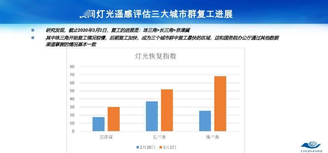 地理人口换算_单位换算