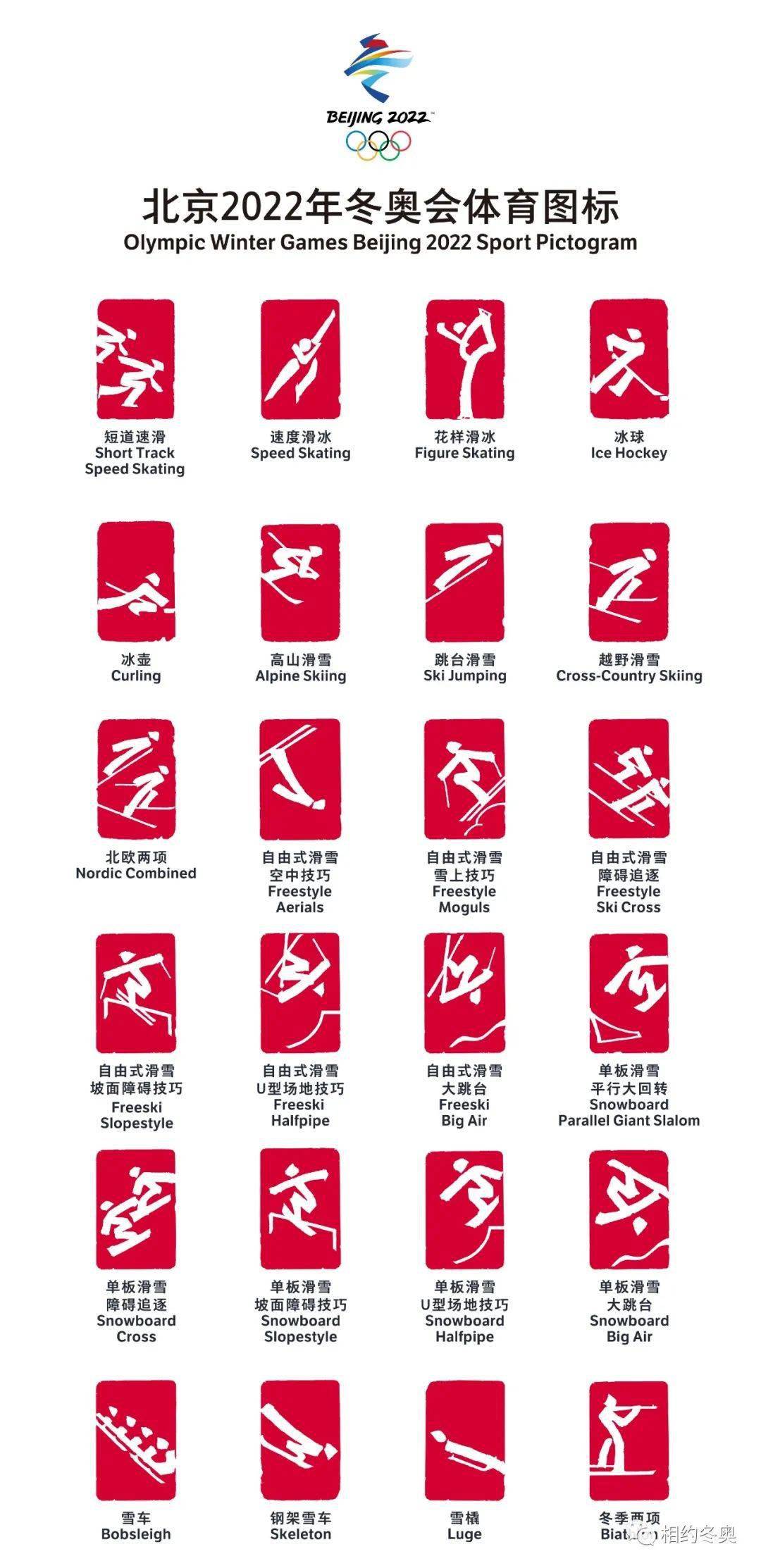 冬奥会体育图标发布
