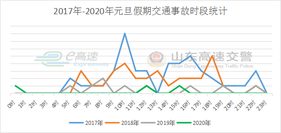 延吉人口2021总人数_2021年延吉高速封闭了(3)