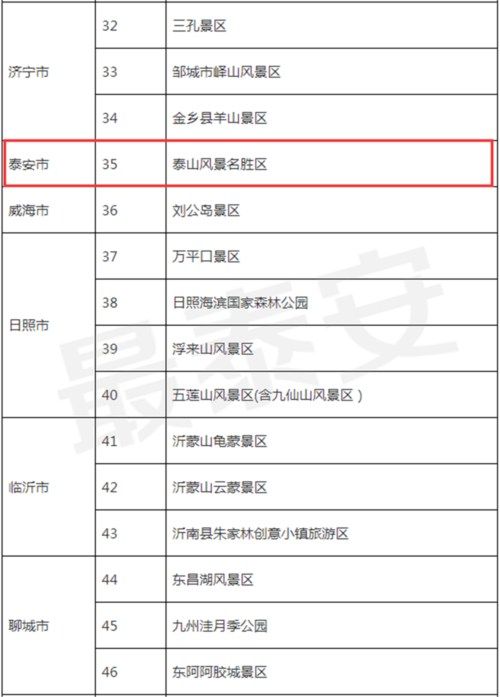 优陵县人口_晋陵县