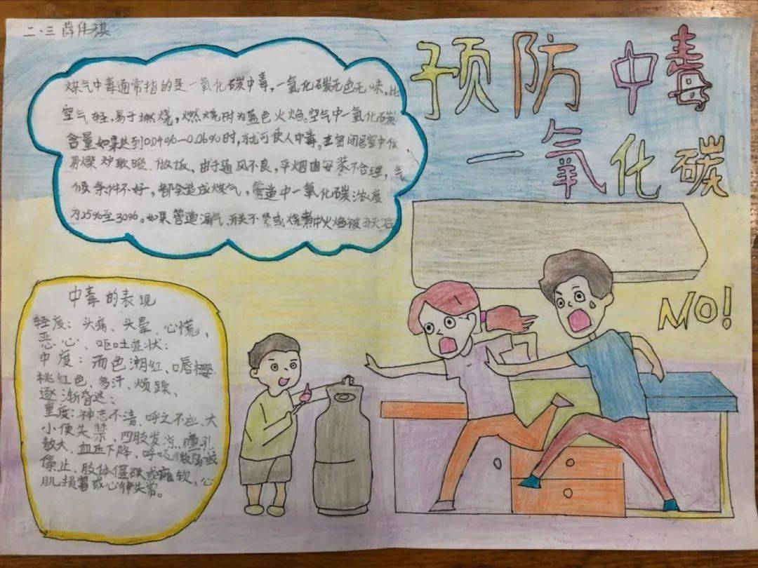 【安全教育】珍爱生命——济南市闫千户小学"预防一氧化碳中毒"主题