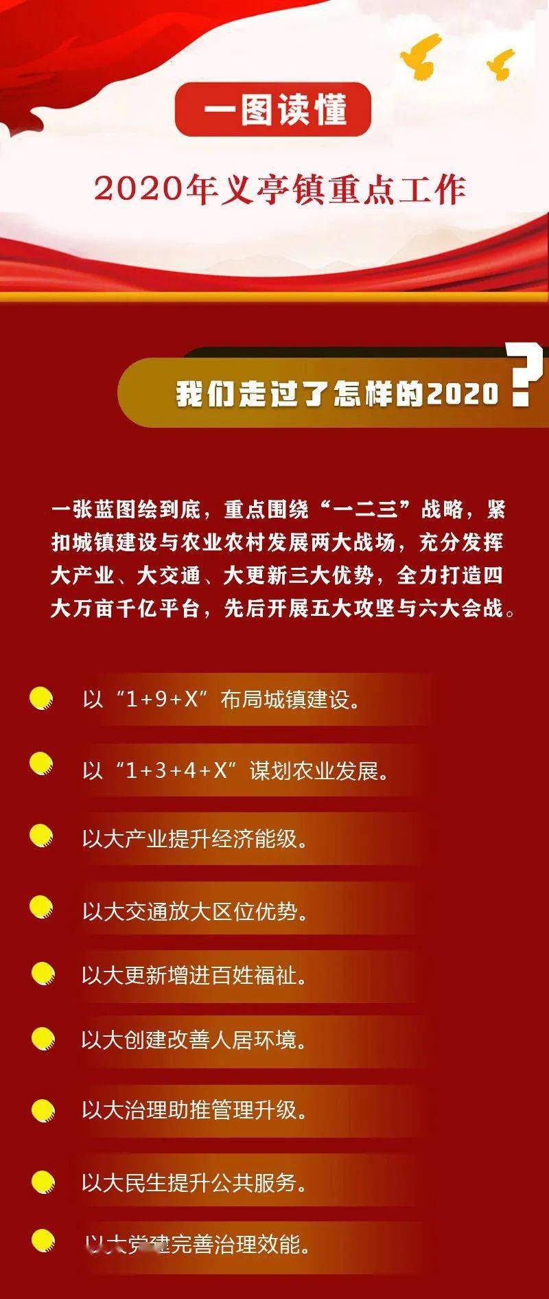 会亭镇2020年GDP_河口油都东营市一季度GDP出炉,甩开龙岩,直追滁州