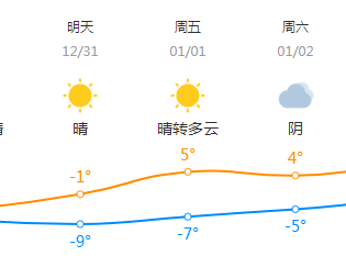 三门峡21年人口_三门峡天鹅湖图片