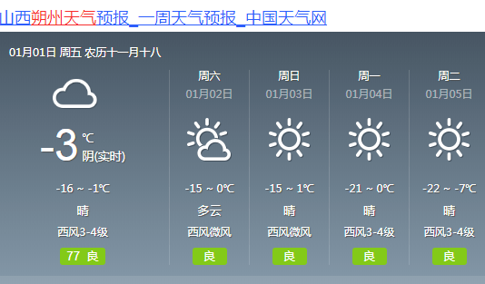徐州未来3天天气预报