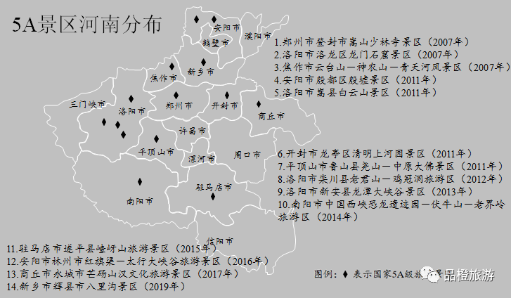 盘点:302家国家5a级旅游景区面面观(收藏版)