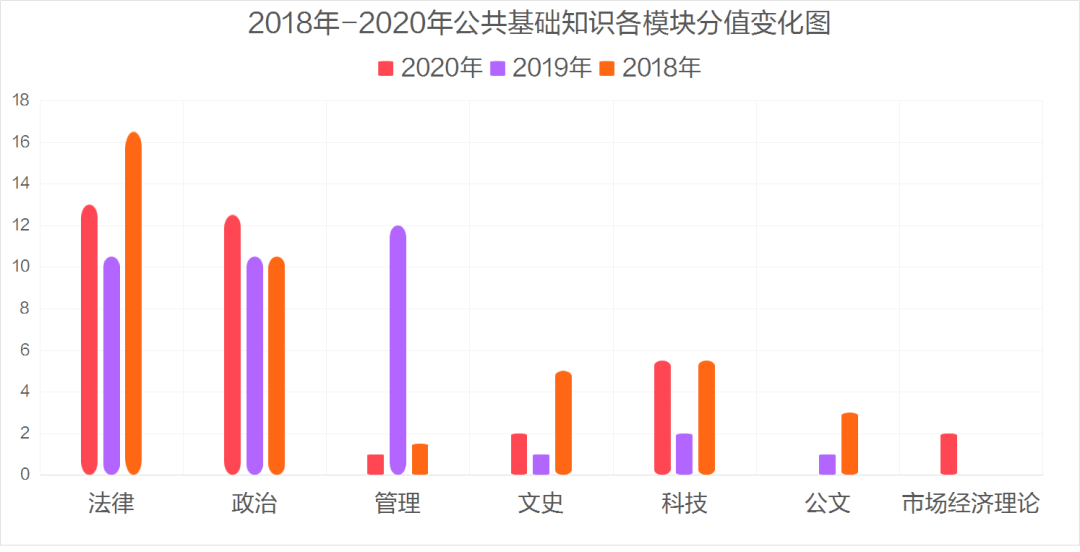 农村人口英语_社会流动与社会网络 中国城市中的农村外来人口研究 英文版(2)