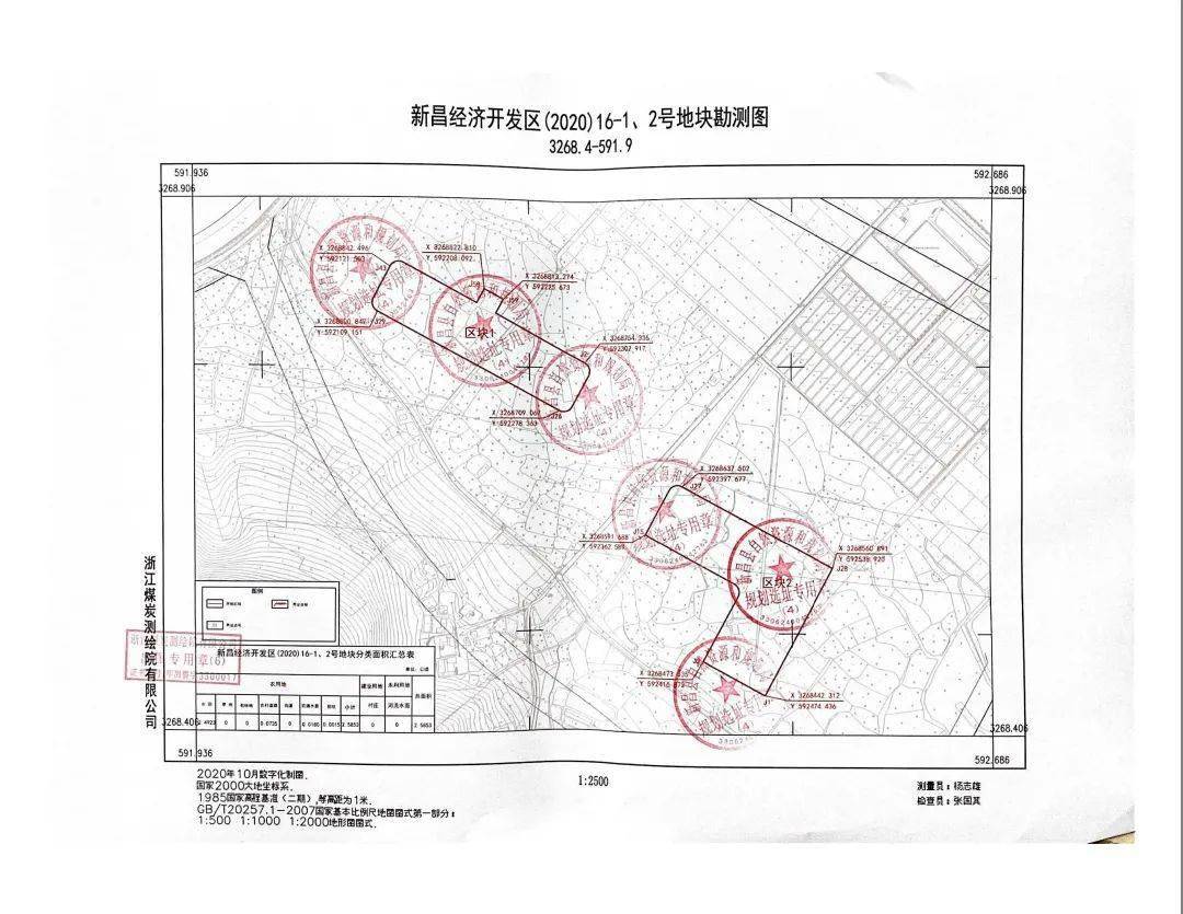 安农县gdp_2020贵港市五区县gdp(2)