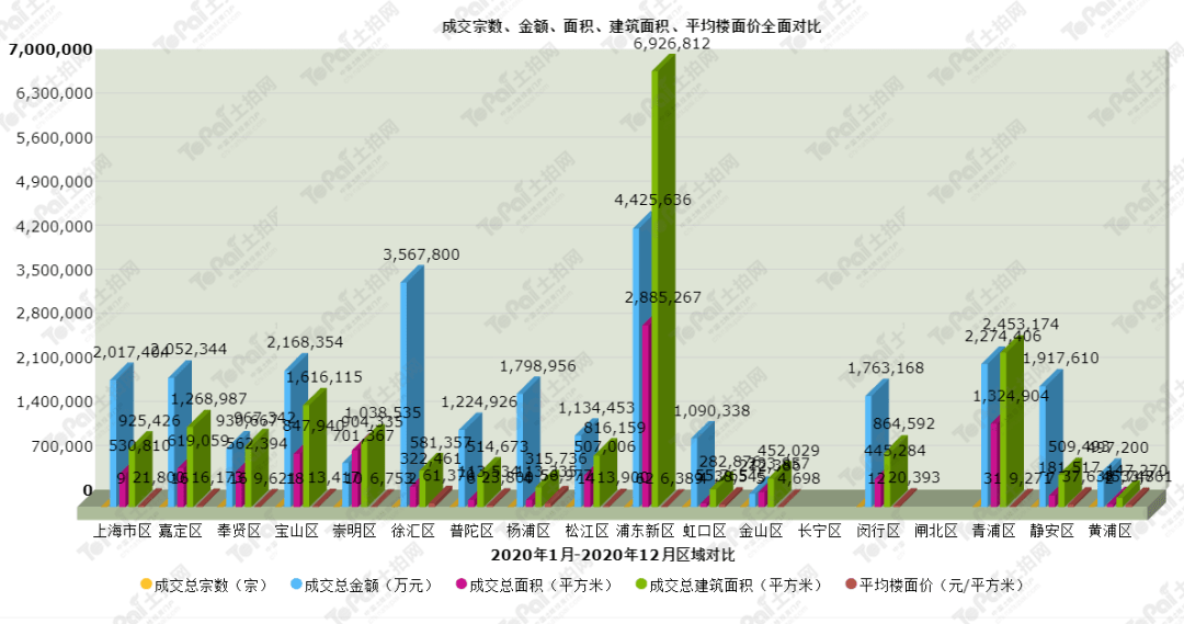 通辽主城区人口2021_通辽市区里人口多少,蒙古族人口多少(2)