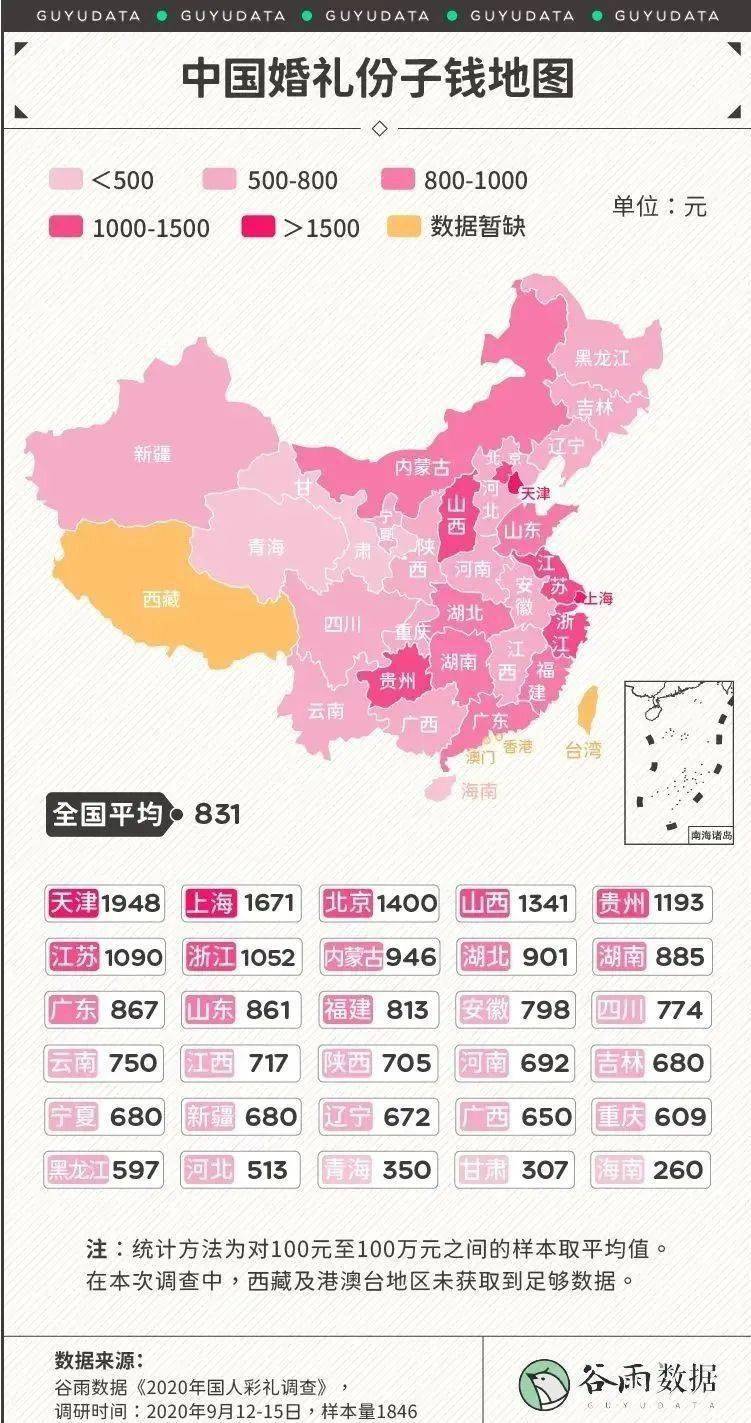 内蒙古多少人口_2019年内蒙古人口总数有多少 常住人口城镇化率