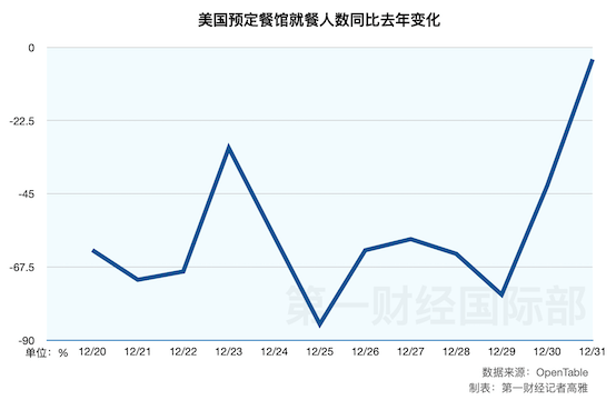 美国黑人人口数量_白人减少, 黑人增加, 已成未来人口比例变化的趋势(3)