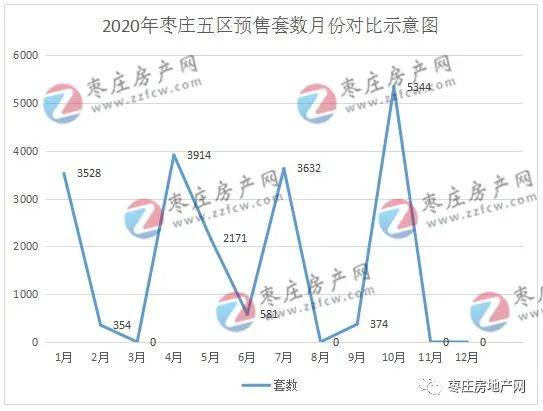 2021山亭区gdp_山亭区东西山亭规划图(2)