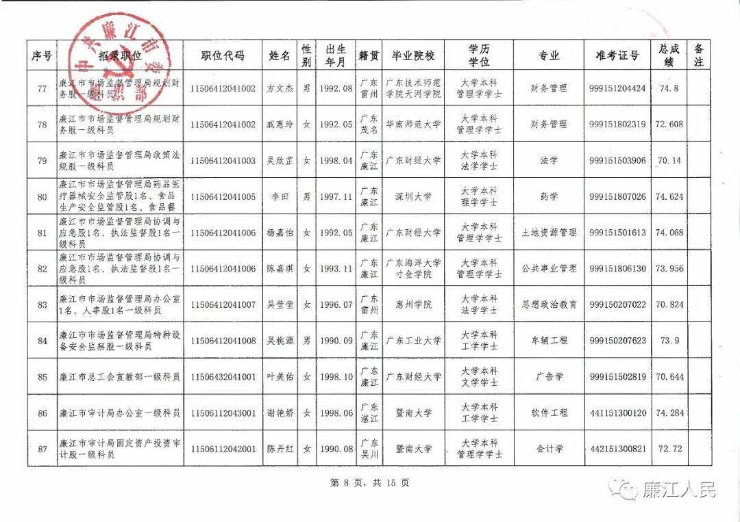 廉江2020人口_廉江樱花公园