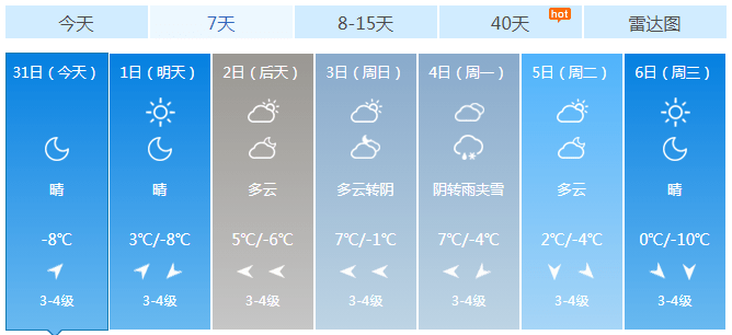 淮安人口走势_淮安东站